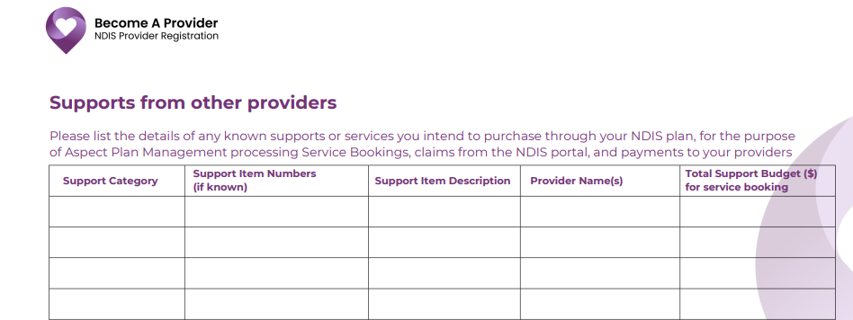 NDIS Schedule of Supports Template